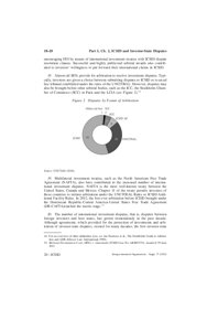 Vorschau 6 von Class 06_Reading_Kryvoi_Development and Structure of ICSID_2020.pdf