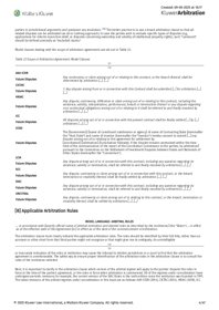 Vorschau 4 von Class 03_Reading_Arif Ali_Agreements to Arbitrate 2019.pdf