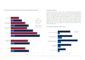 Vorschau 6 von Class_02_Reading_LCIA Costs and Duration Analysis - 2024.pdf