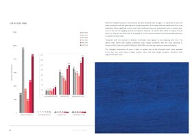 Vorschau 8 von Class_02_Reading_LCIA Costs and Duration Analysis - 2024.pdf