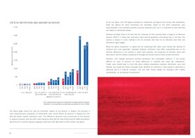 Vorschau 10 von Class_02_Reading_LCIA Costs and Duration Analysis - 2024.pdf