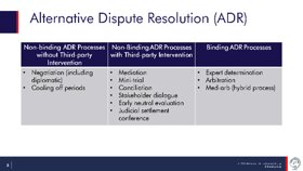 Vorschau 5 von Class_01_Slides_Kryvoi_Conceptual Foundations of Arbitration.pdf