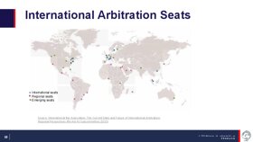 Vorschau 10 von Class_01_Slides_Kryvoi_Conceptual Foundations of Arbitration.pdf